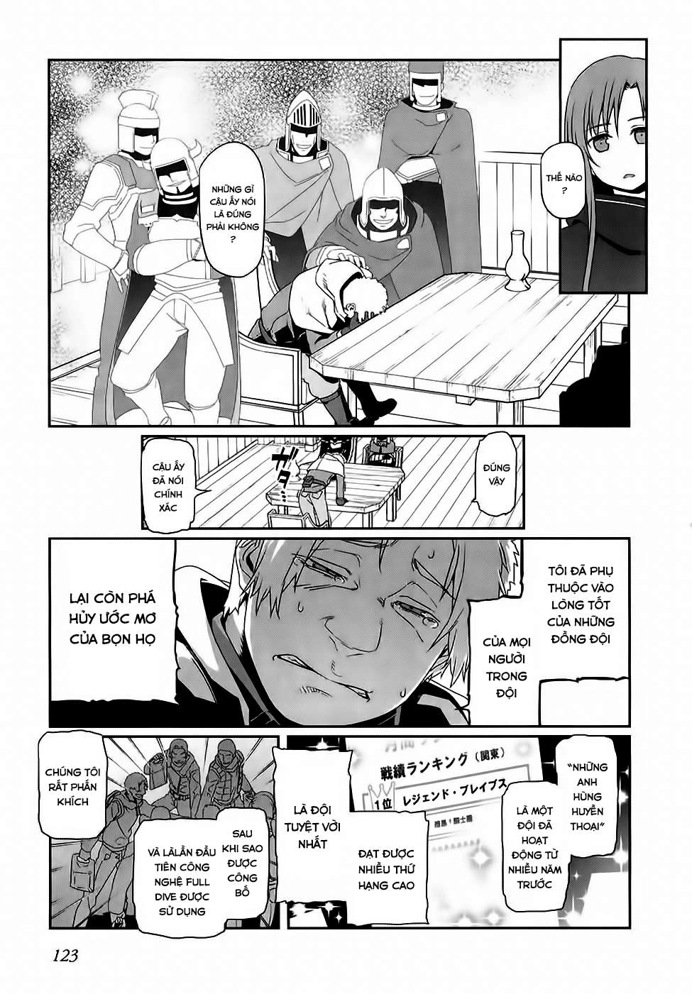 Sword Art Online: Progressive Chapter 14 - 18