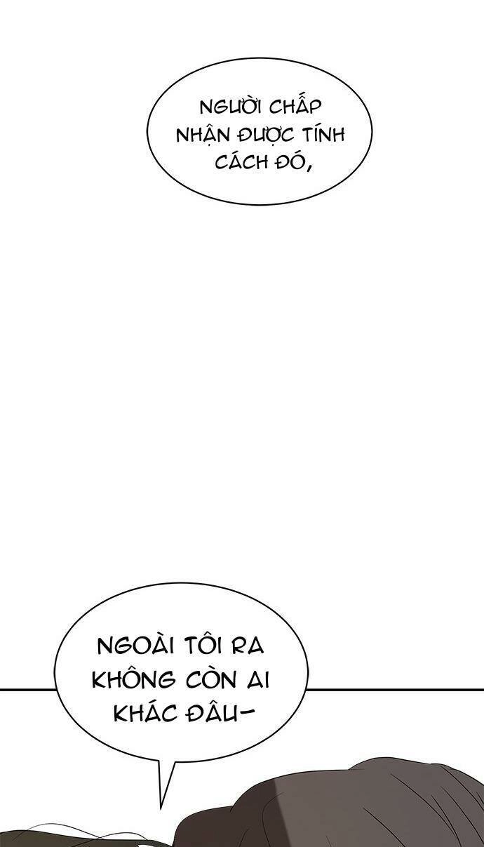 Cạm Bẫy Chapter 38 - 56