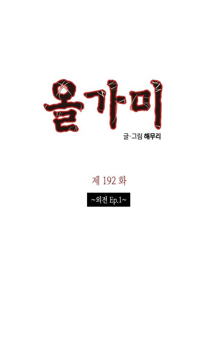 Cạm Bẫy Chapter 192.1 - 6