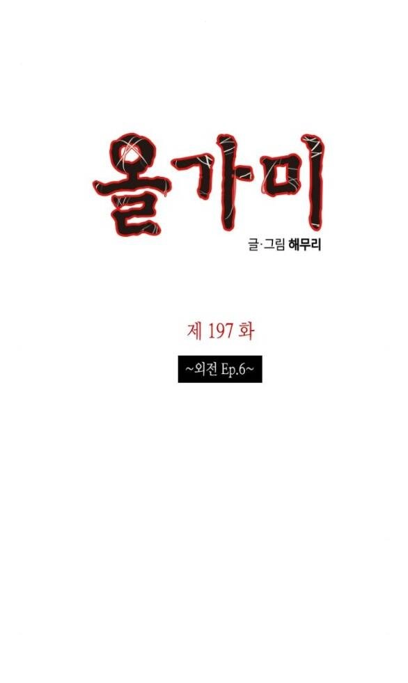 Cạm Bẫy Chapter 197.1 - 3