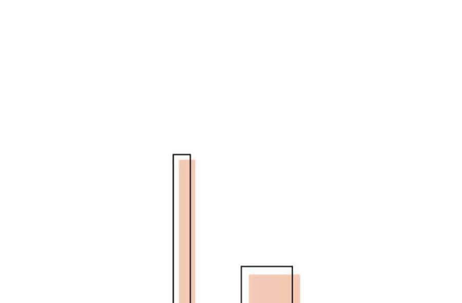 Kế Hoạch Công Lược Của Cô Vợ Gả Thay Chapter 54 - 23