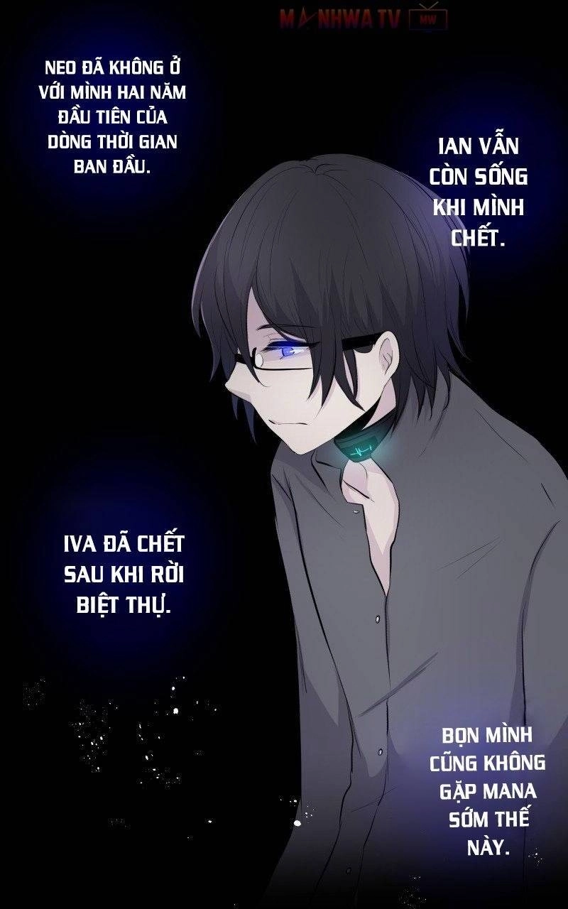 Trọng Sinh Mạc Thế Chapter 32 - 19