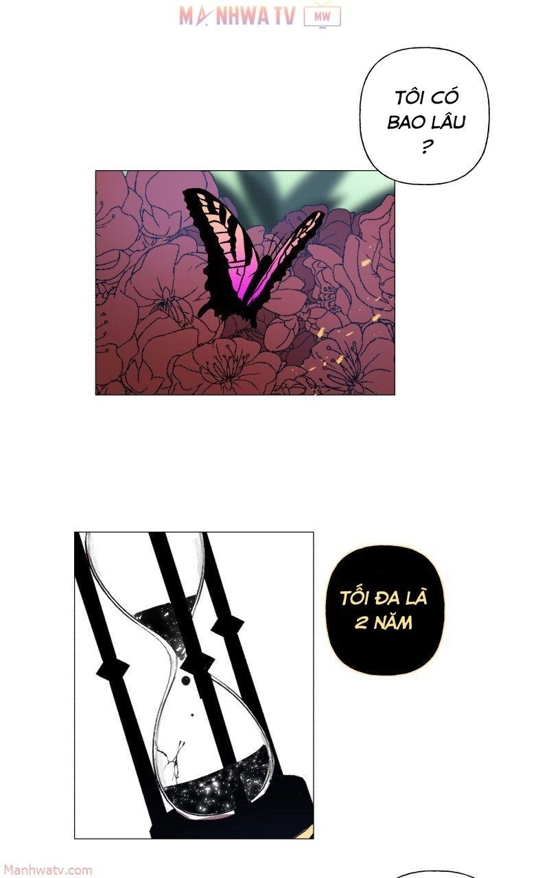 Trọng Sinh Mạc Thế Chapter 50 - 58