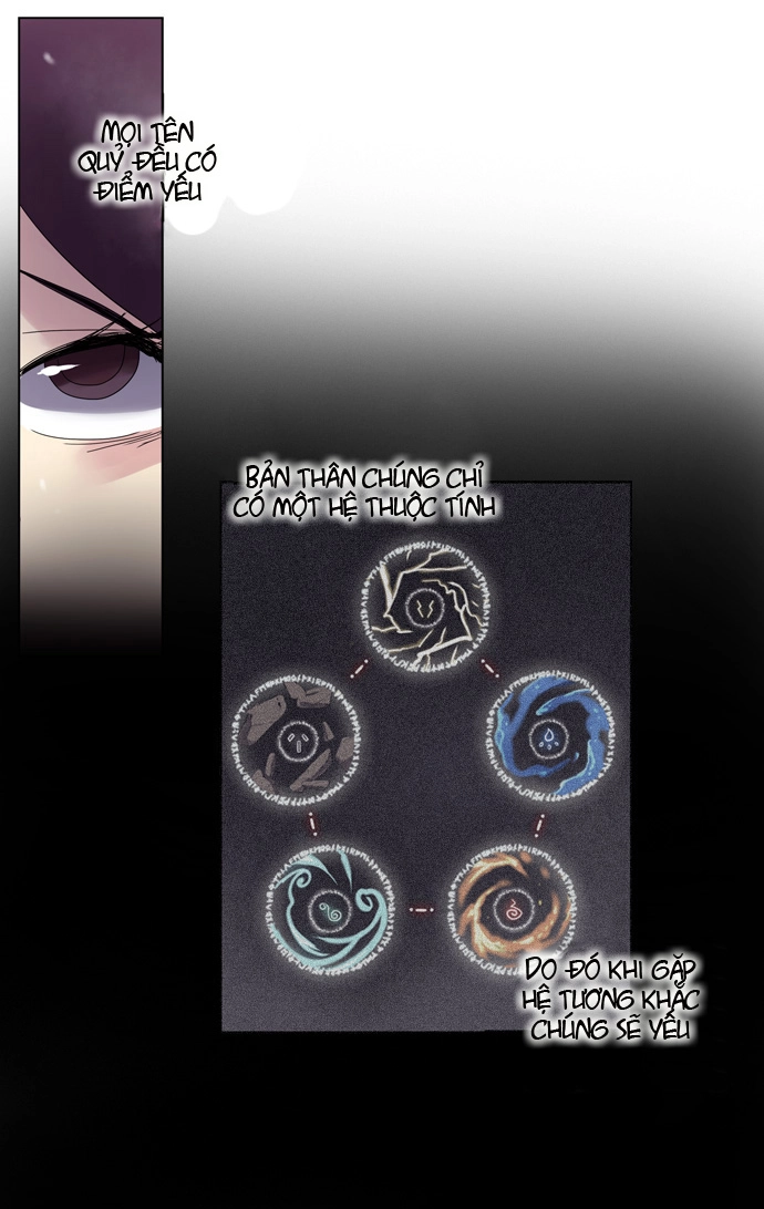 Soul Cartel Chapter 28 - 18