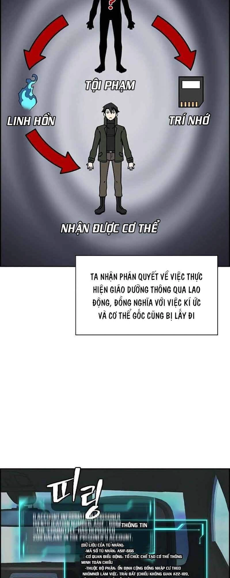 Kẻ Ngoại Đạo Chapter 2 - 60