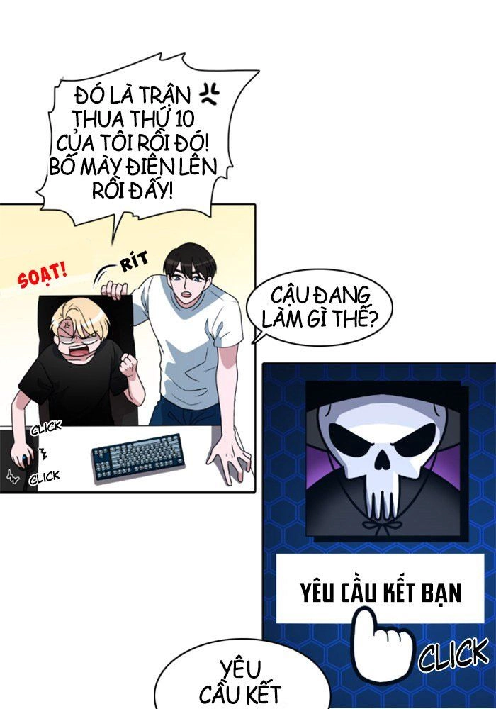 No Scope Chapter 1 - 36