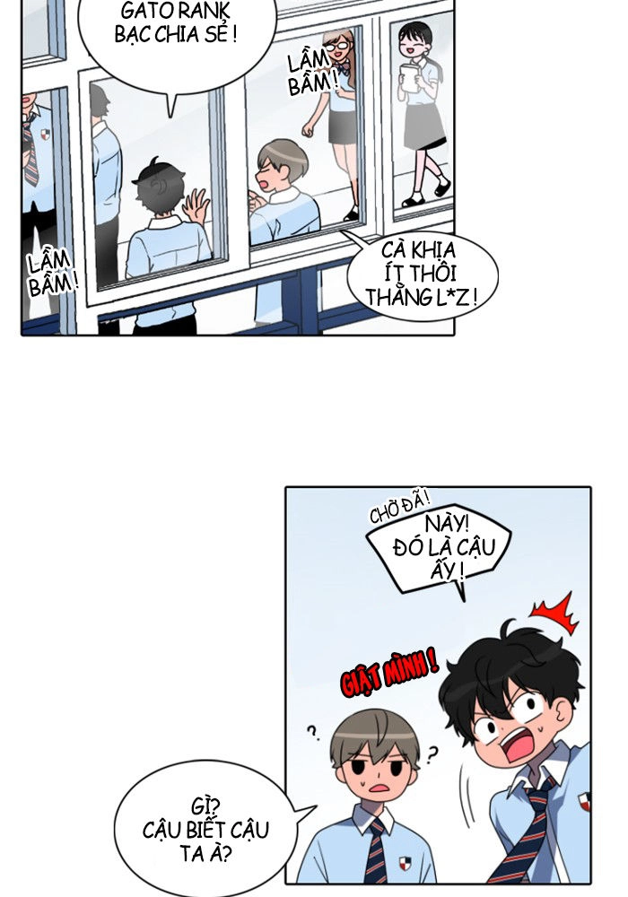 No Scope Chapter 1.2 - 8