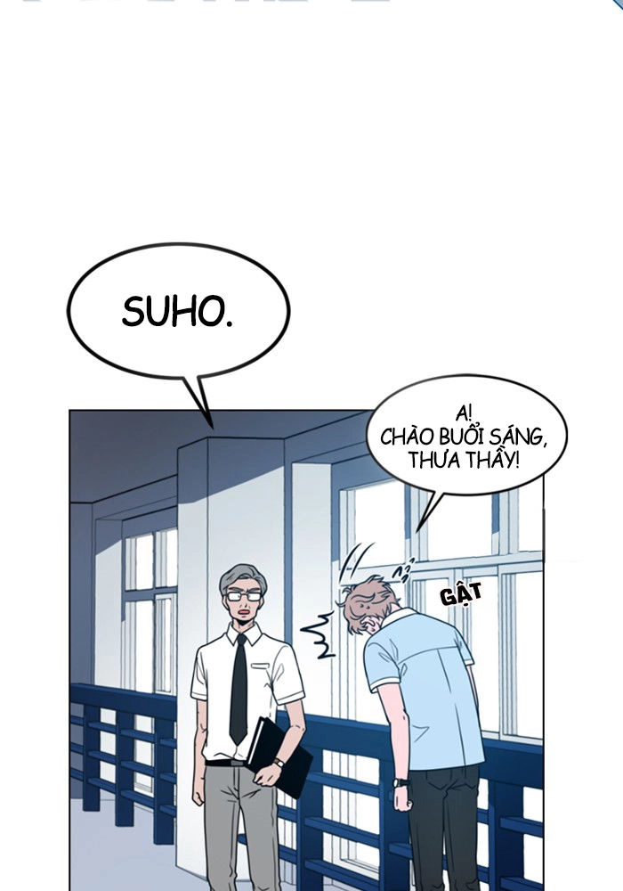 No Scope Chapter 1.2 - 15