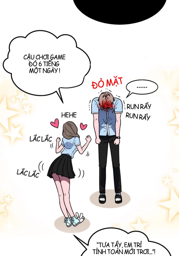 No Scope Chapter 1.2 - 22