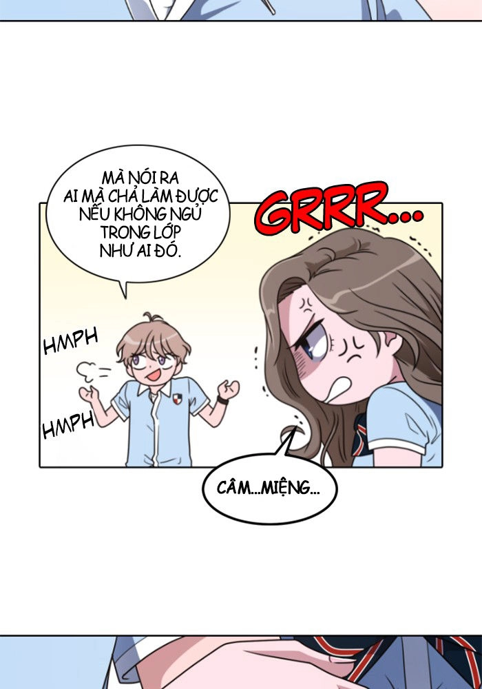 No Scope Chapter 1.2 - 26