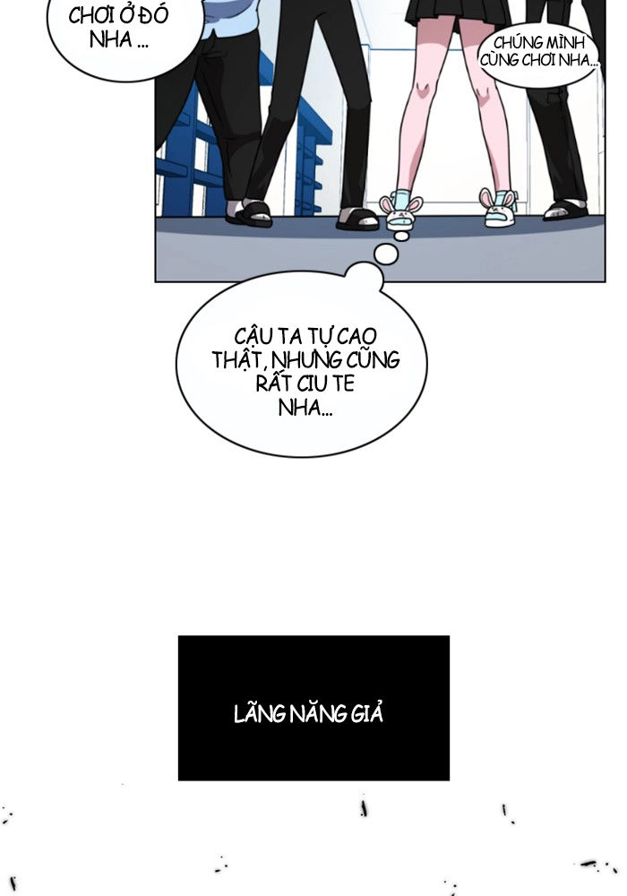 No Scope Chapter 1.2 - 36