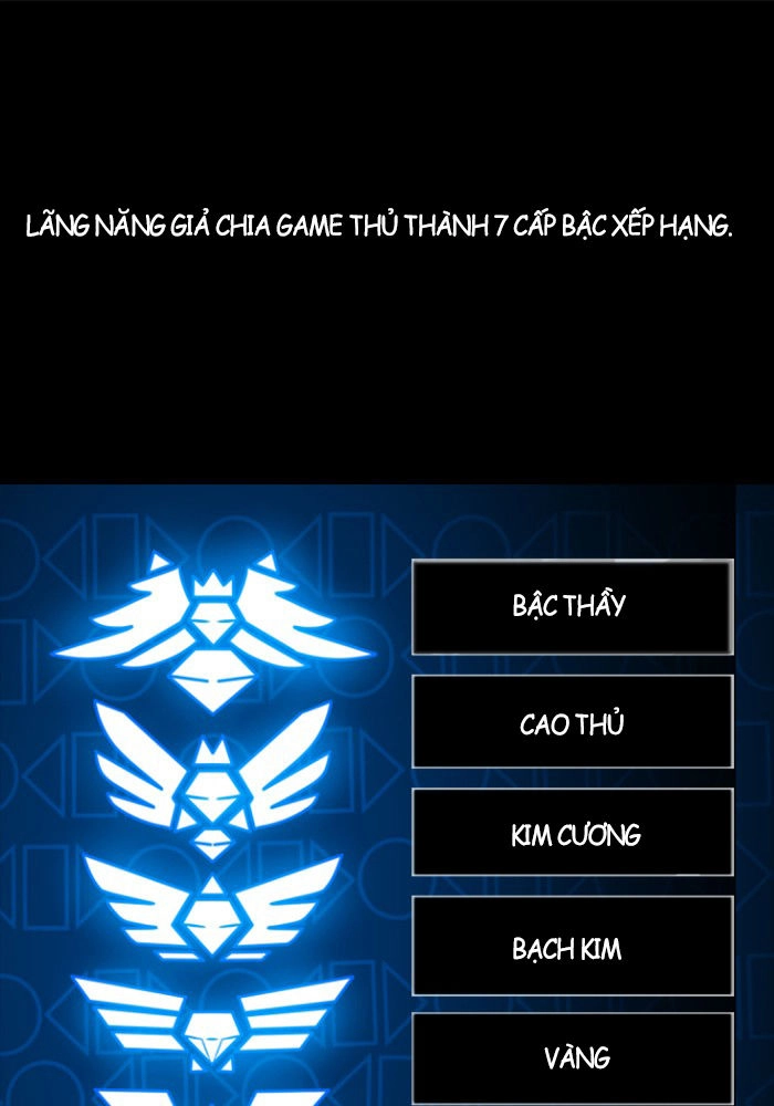 No Scope Chapter 1.2 - 40