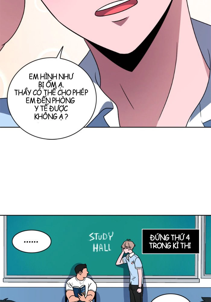 No Scope Chapter 1.2 - 48