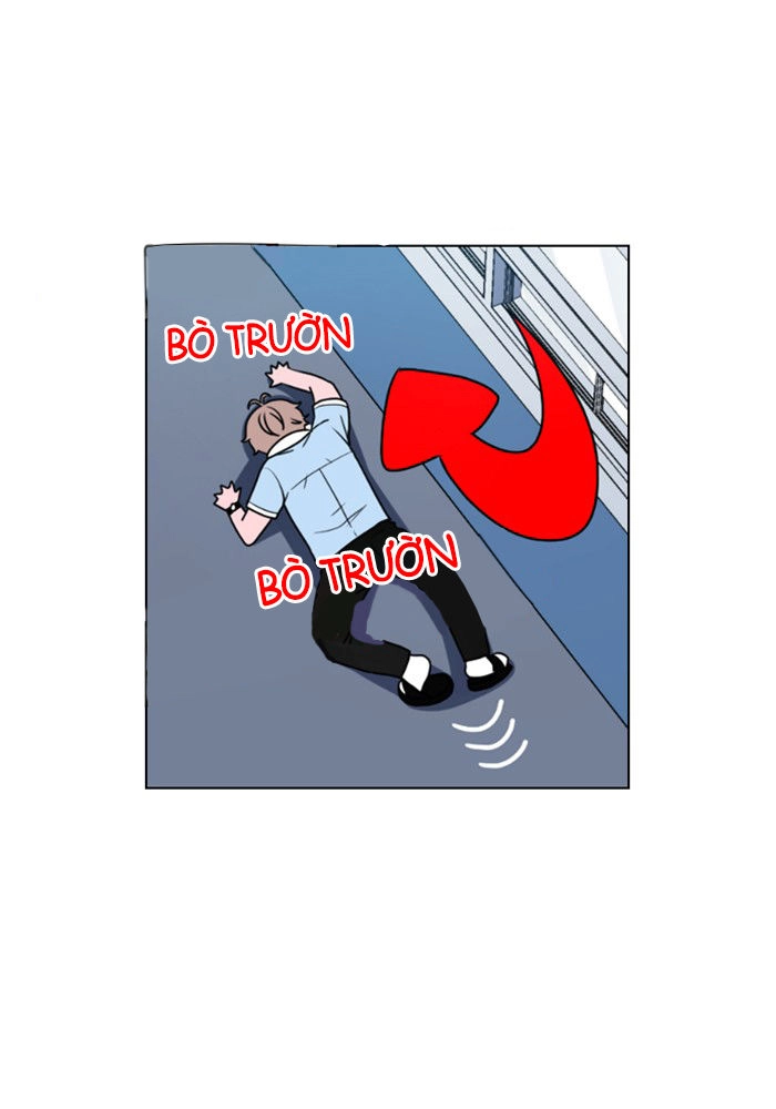 No Scope Chapter 1.2 - 53