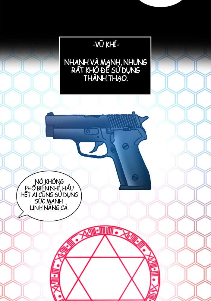 No Scope Chapter 1.2 - 80