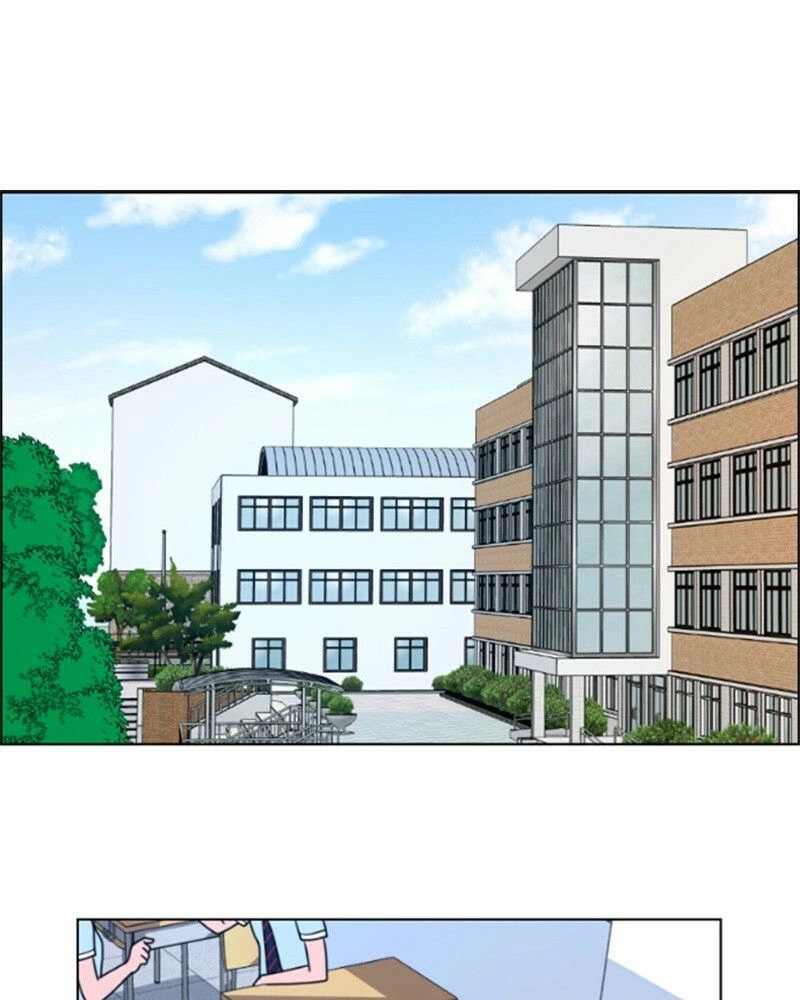 No Scope Chapter 3.1 - 15