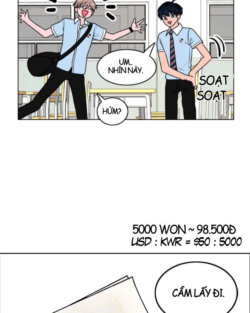 No Scope Chapter 3.1 - 22