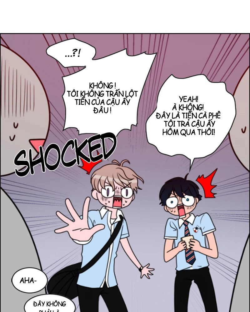 No Scope Chapter 3.1 - 26