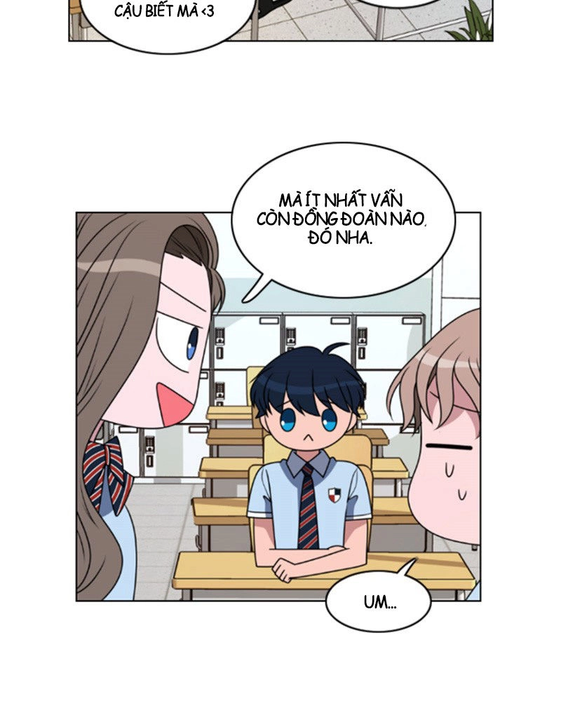 No Scope Chapter 3.1 - 32