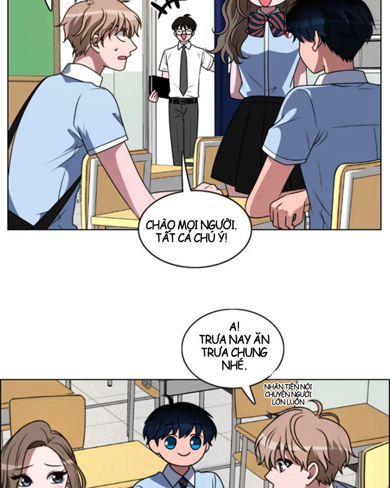 No Scope Chapter 3.1 - 35