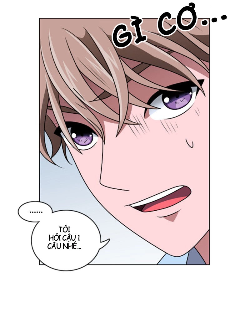 No Scope Chapter 3.2 - 7