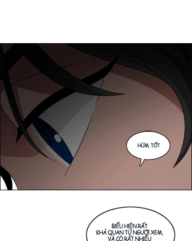 No Scope Chapter 3.2 - 36