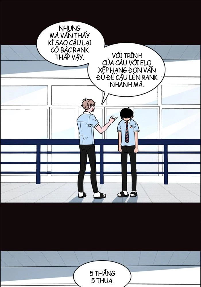 No Scope Chapter 4 - 36