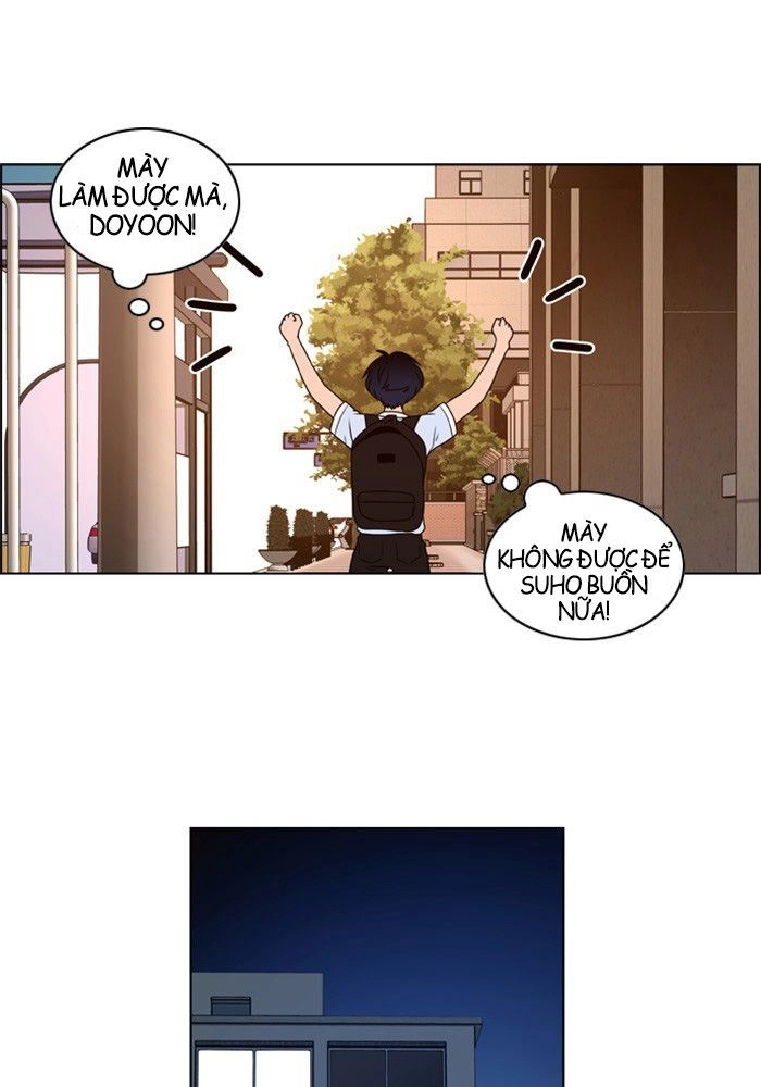 No Scope Chapter 4 - 41