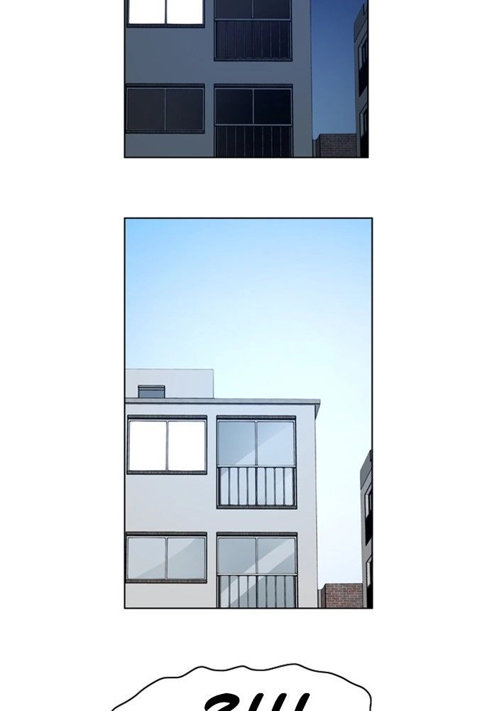 No Scope Chapter 4 - 42