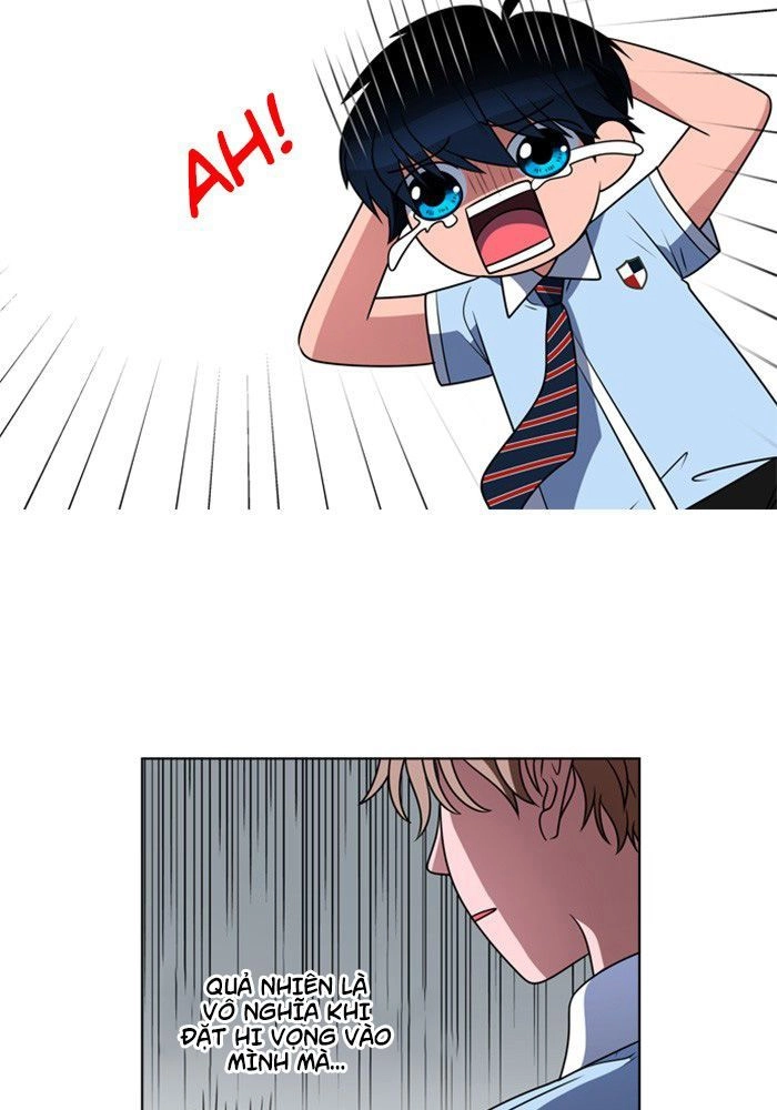 No Scope Chapter 4 - 48