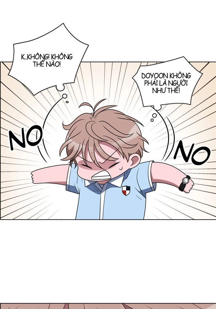 No Scope Chapter 4 - 58