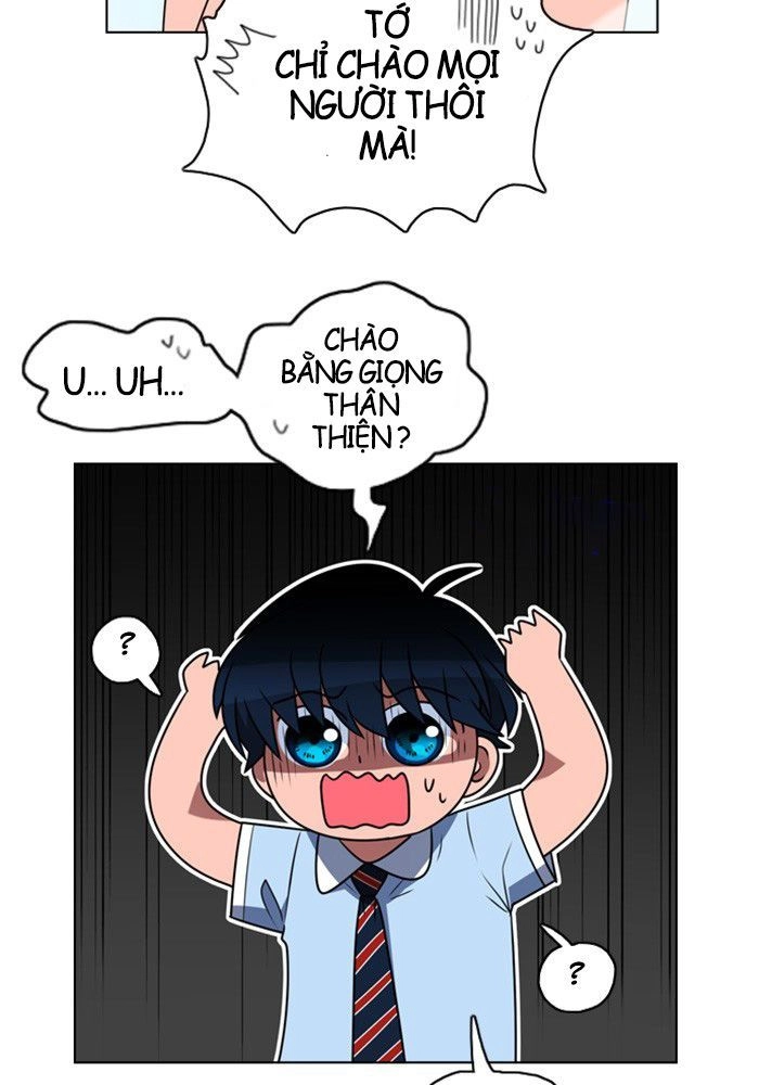 No Scope Chapter 5 - 16