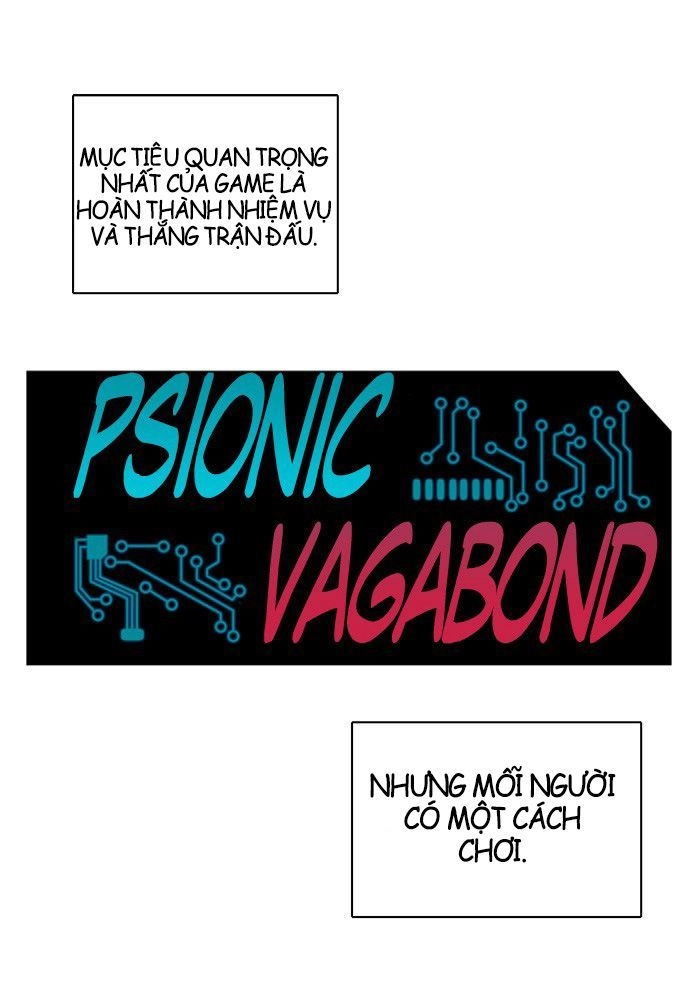 No Scope Chapter 5 - 20