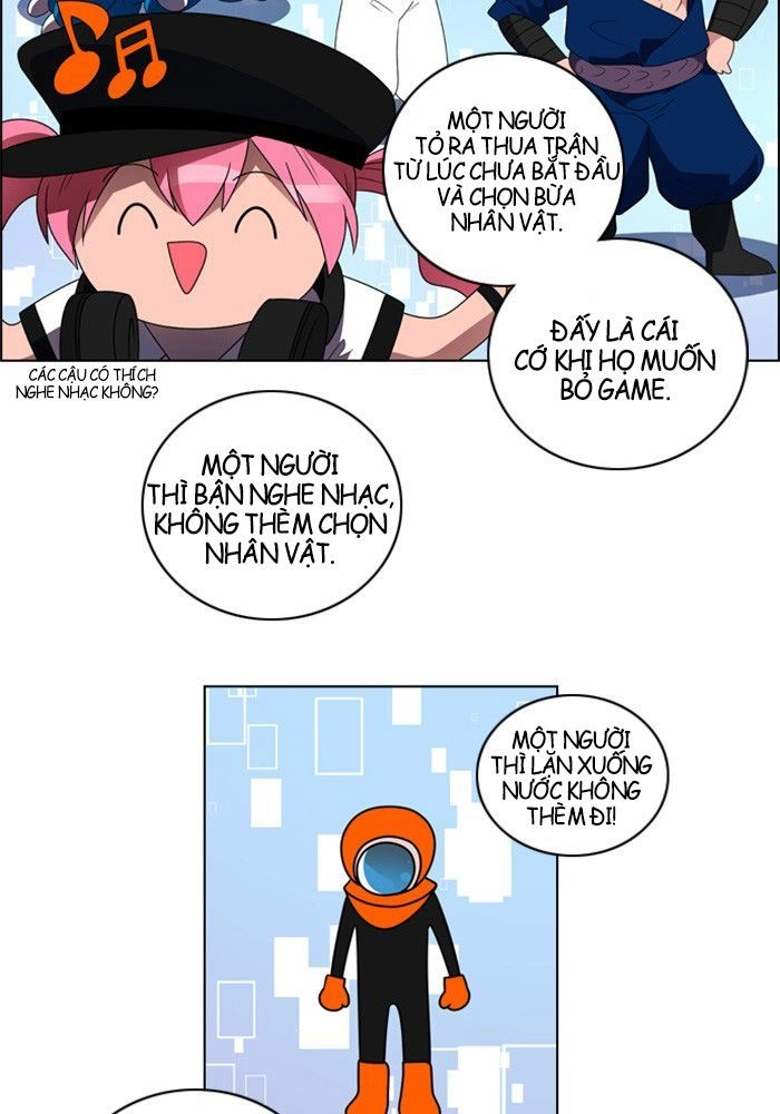 No Scope Chapter 5 - 33