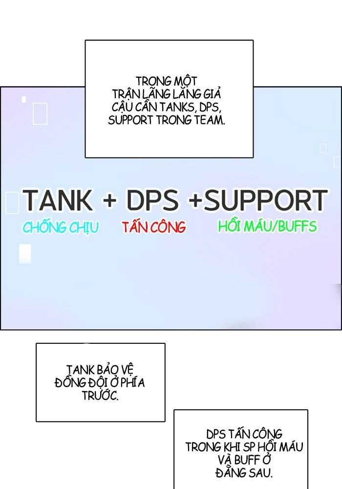 No Scope Chapter 5 - 45