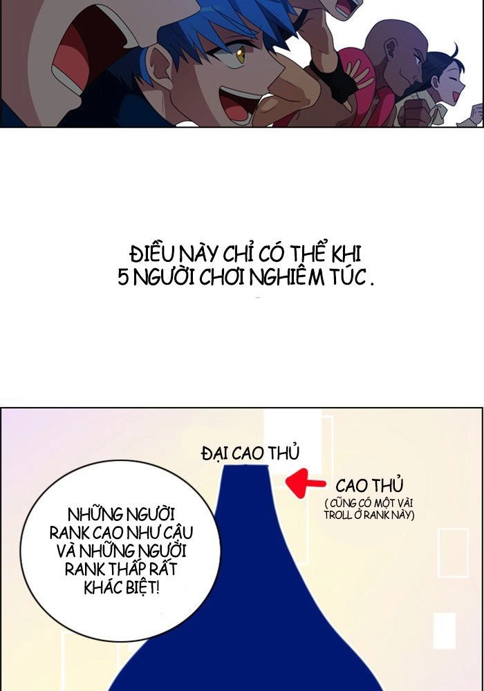 No Scope Chapter 5 - 47