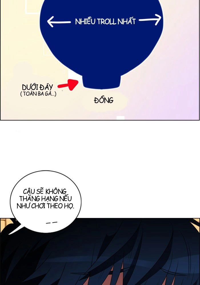 No Scope Chapter 5 - 48