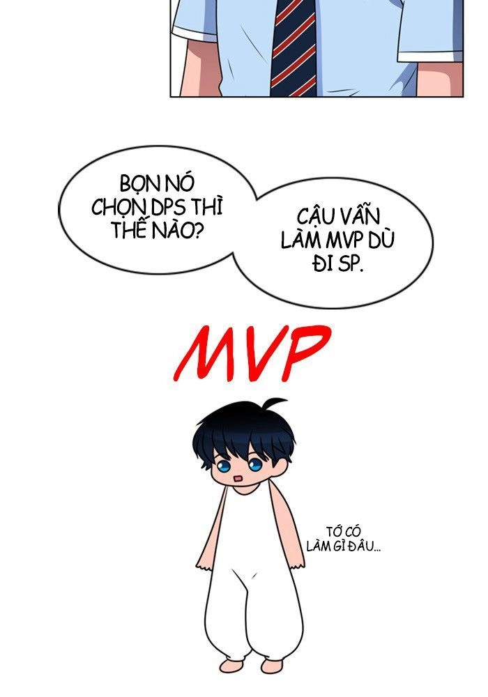 No Scope Chapter 5 - 53