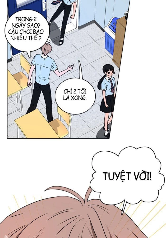 No Scope Chapter 5 - 85