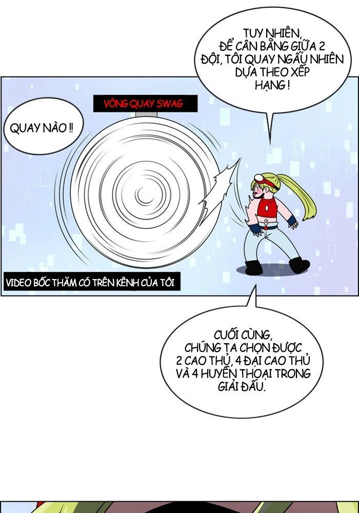 No Scope Chapter 6 - 11