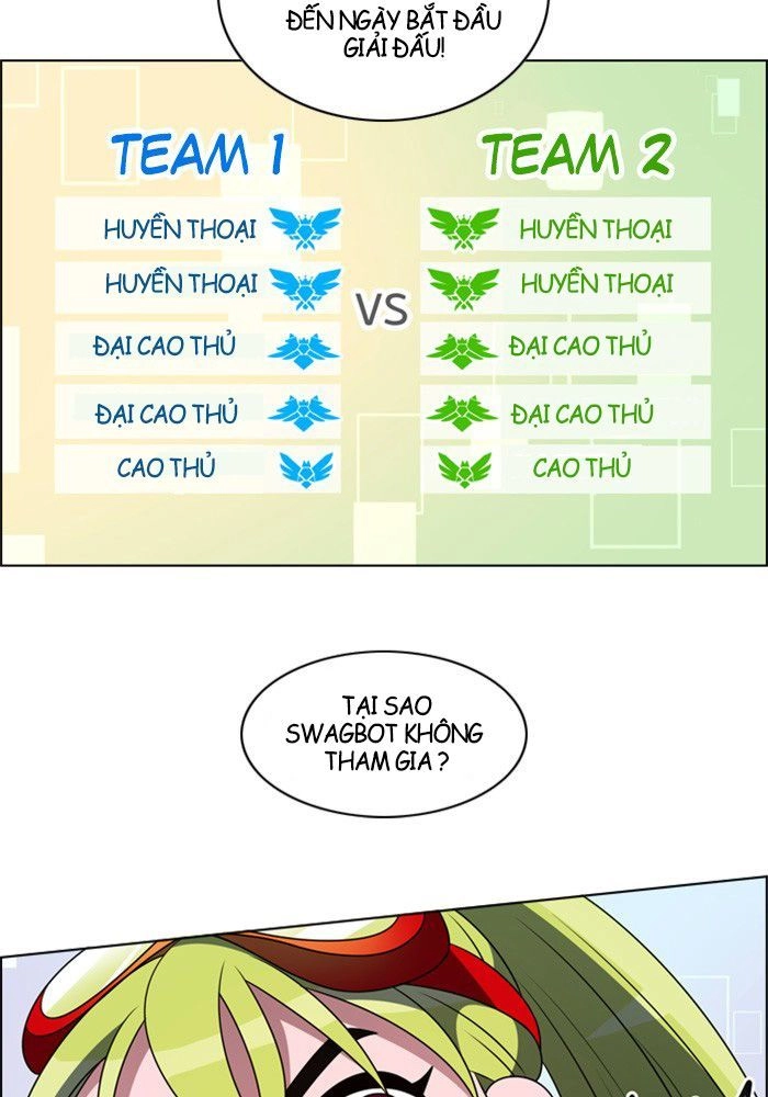 No Scope Chapter 6 - 15