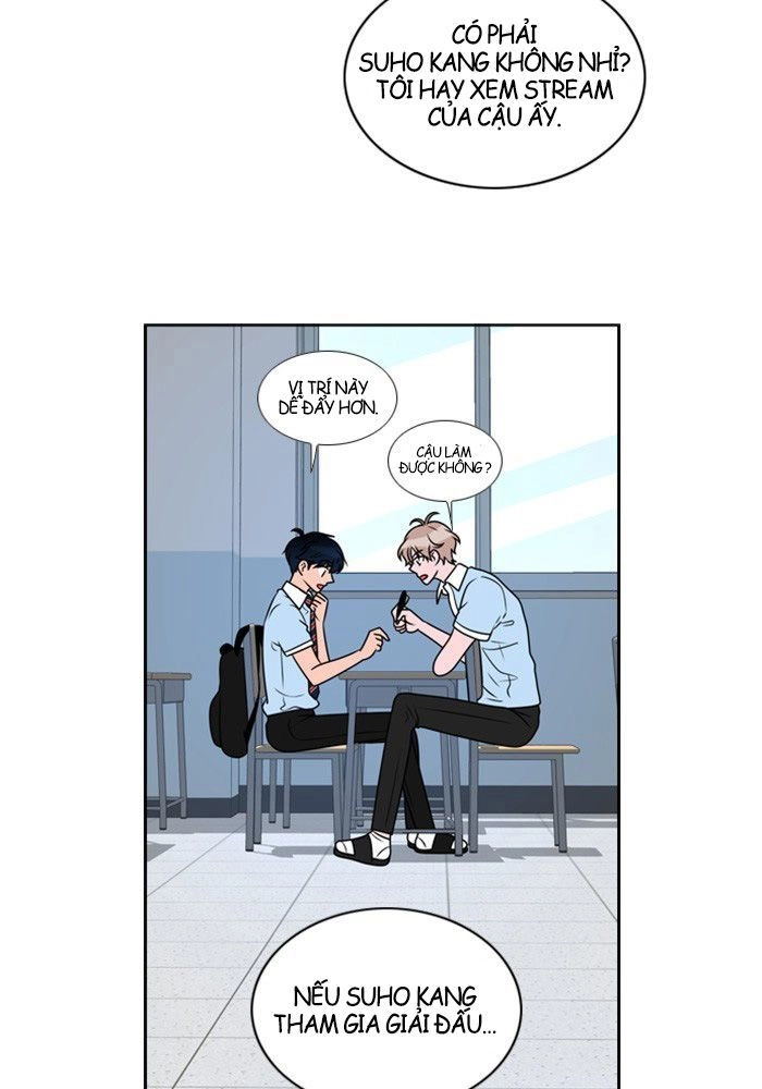 No Scope Chapter 6 - 19