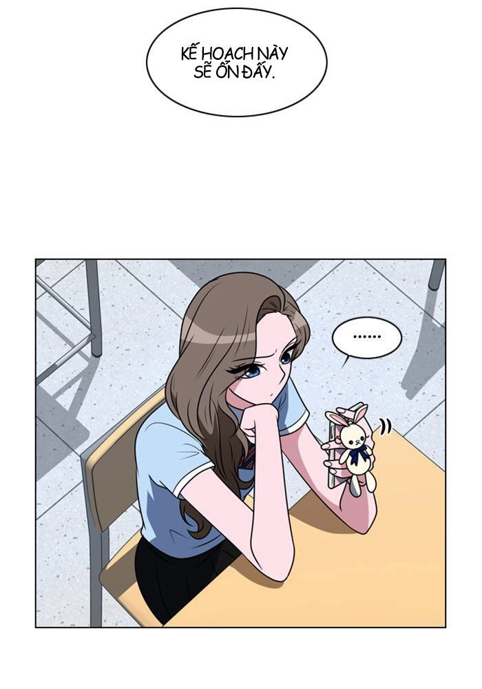 No Scope Chapter 6 - 21