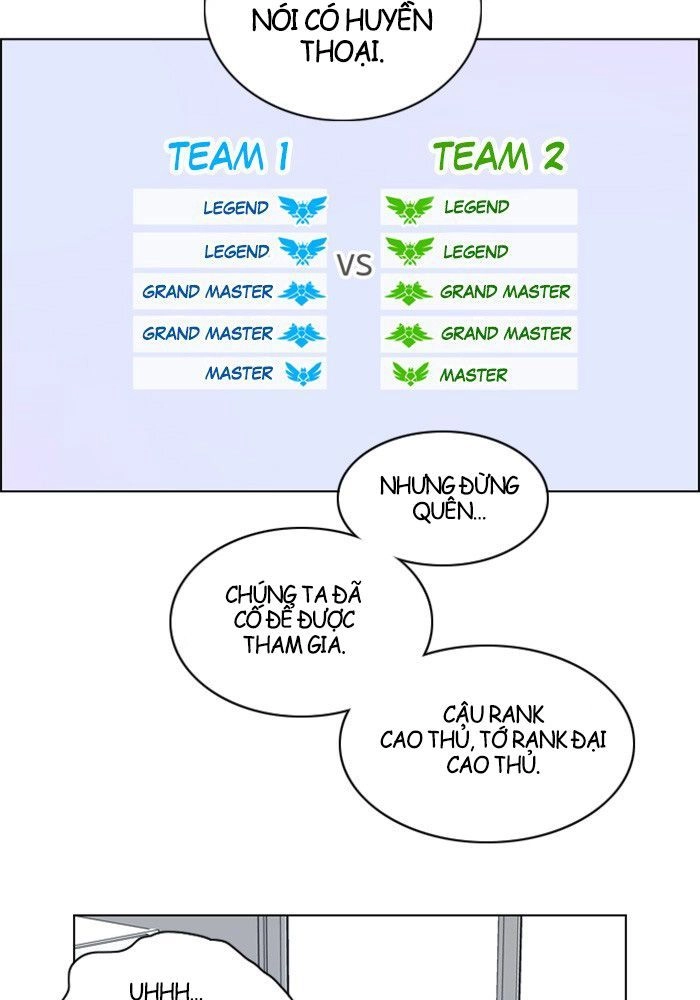 No Scope Chapter 6 - 31