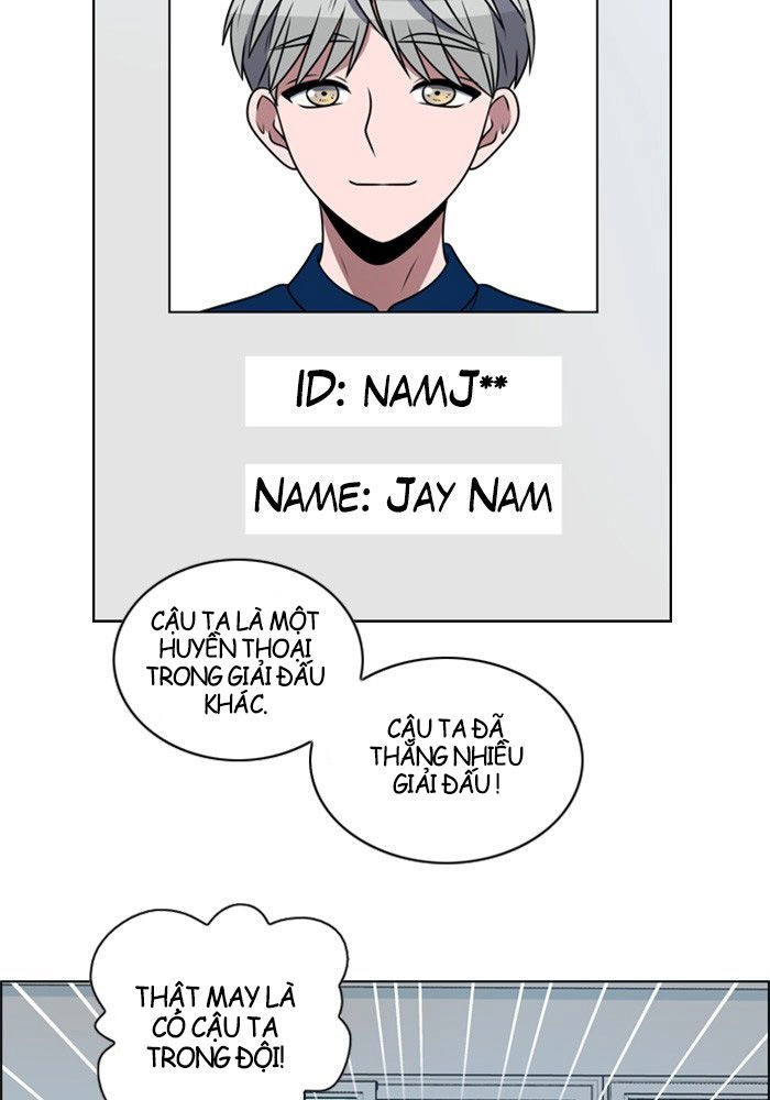 No Scope Chapter 6 - 37