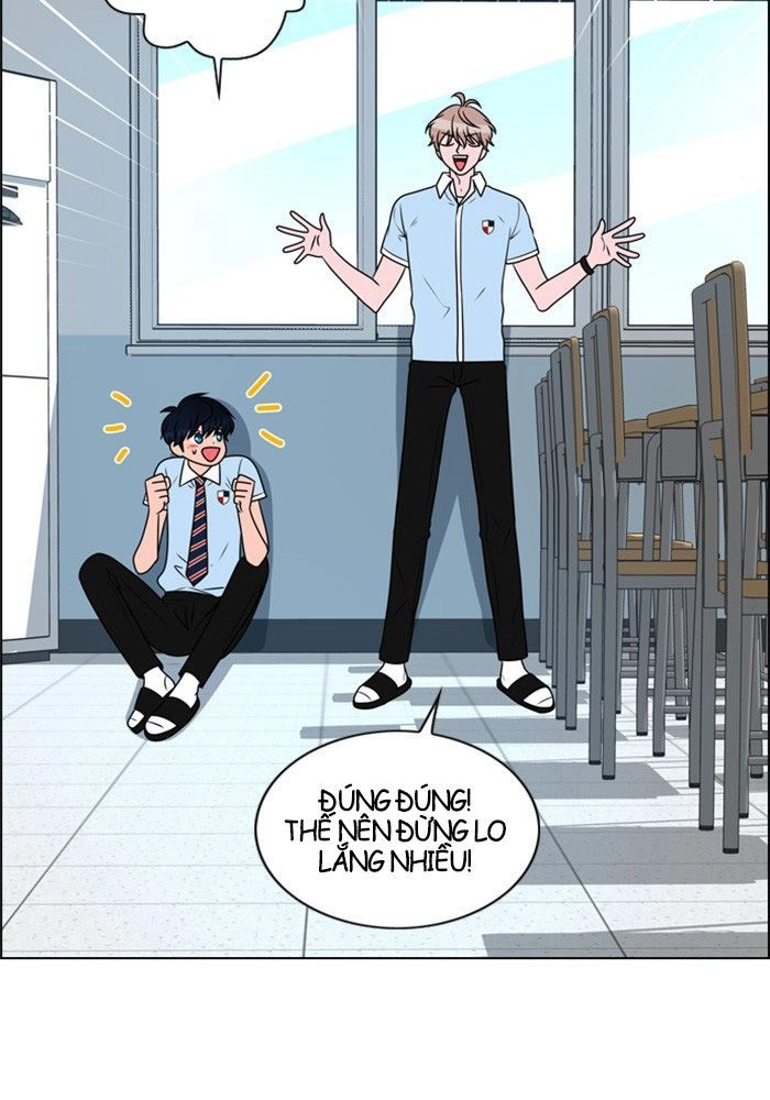 No Scope Chapter 6 - 38