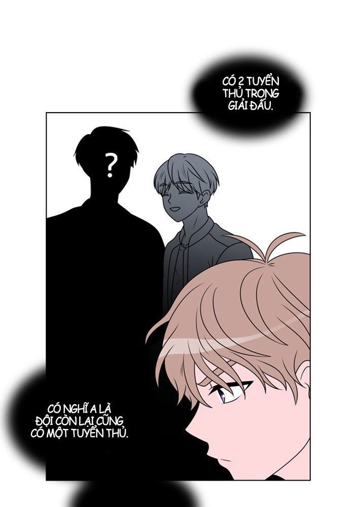 No Scope Chapter 6 - 40