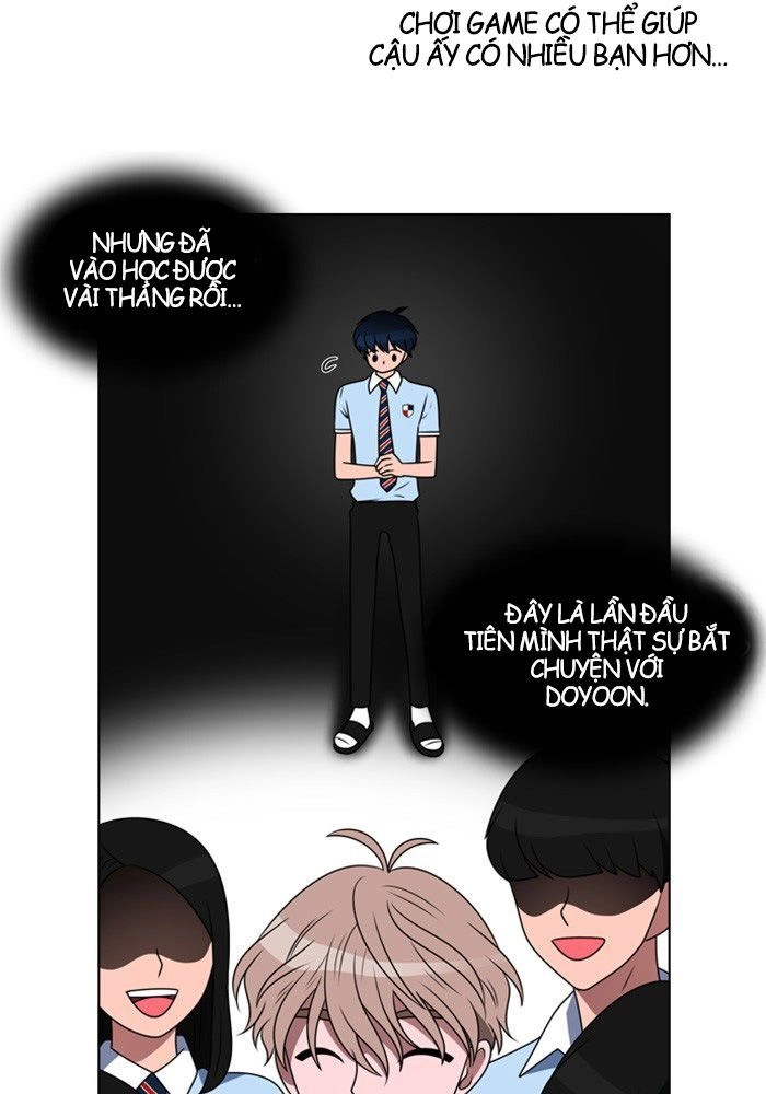 No Scope Chapter 6 - 47