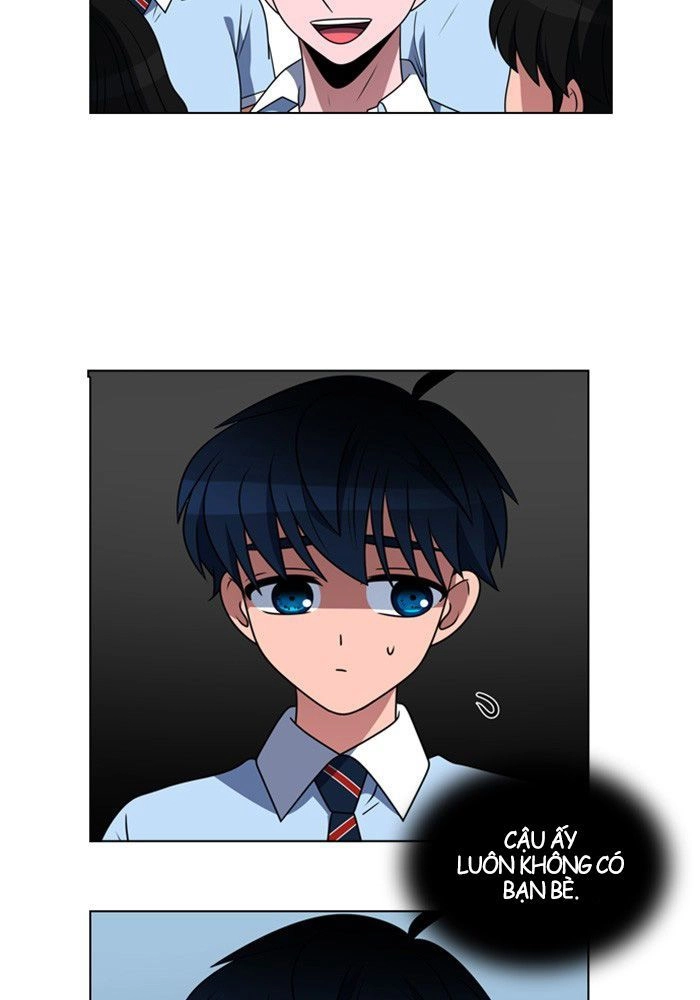 No Scope Chapter 6 - 48