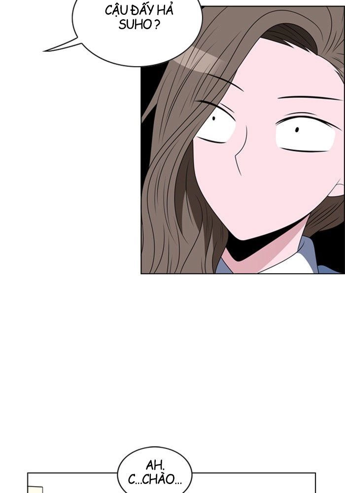 No Scope Chapter 6 - 56